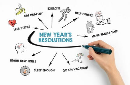 What Do New Year’s Resolutions Have To Do With A Law Firm?